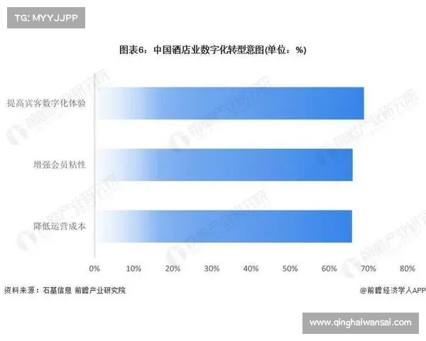 申请2024年度中国饭店业卓越业主奖所需条件与流程详解 申请2024年度中国饭店业卓越业主奖所需条件与流程详解