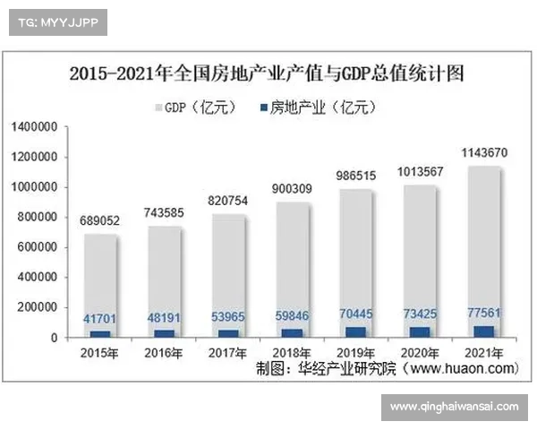 中国房地产企业综合发展排名前十名及其市场表现分析 中国房地产企业综合发展排名前十名及其市场表现分析